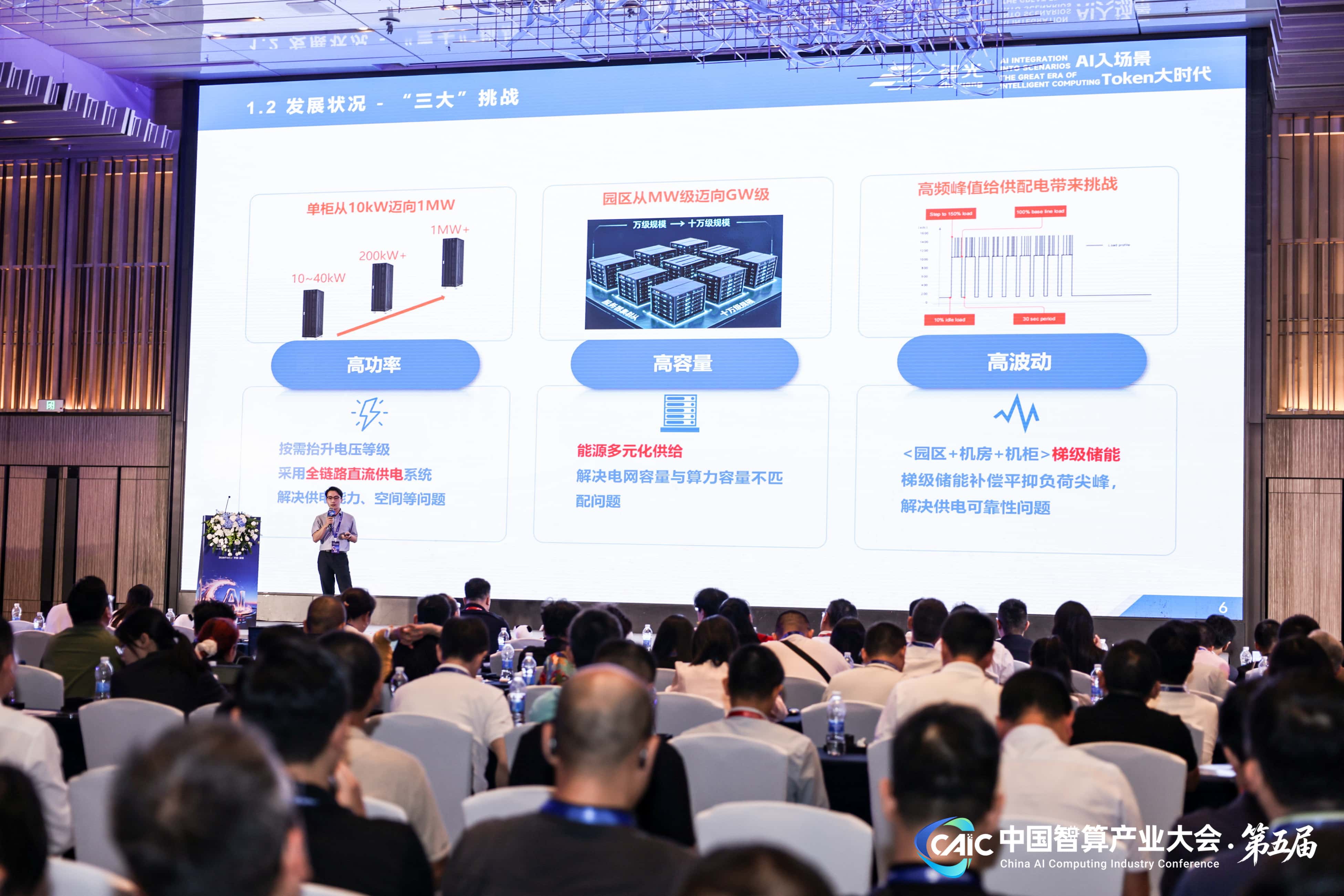智算产业年会｜必一运动平台电气级联型高压直挂储能与SST解决方案夯实算力能源底座